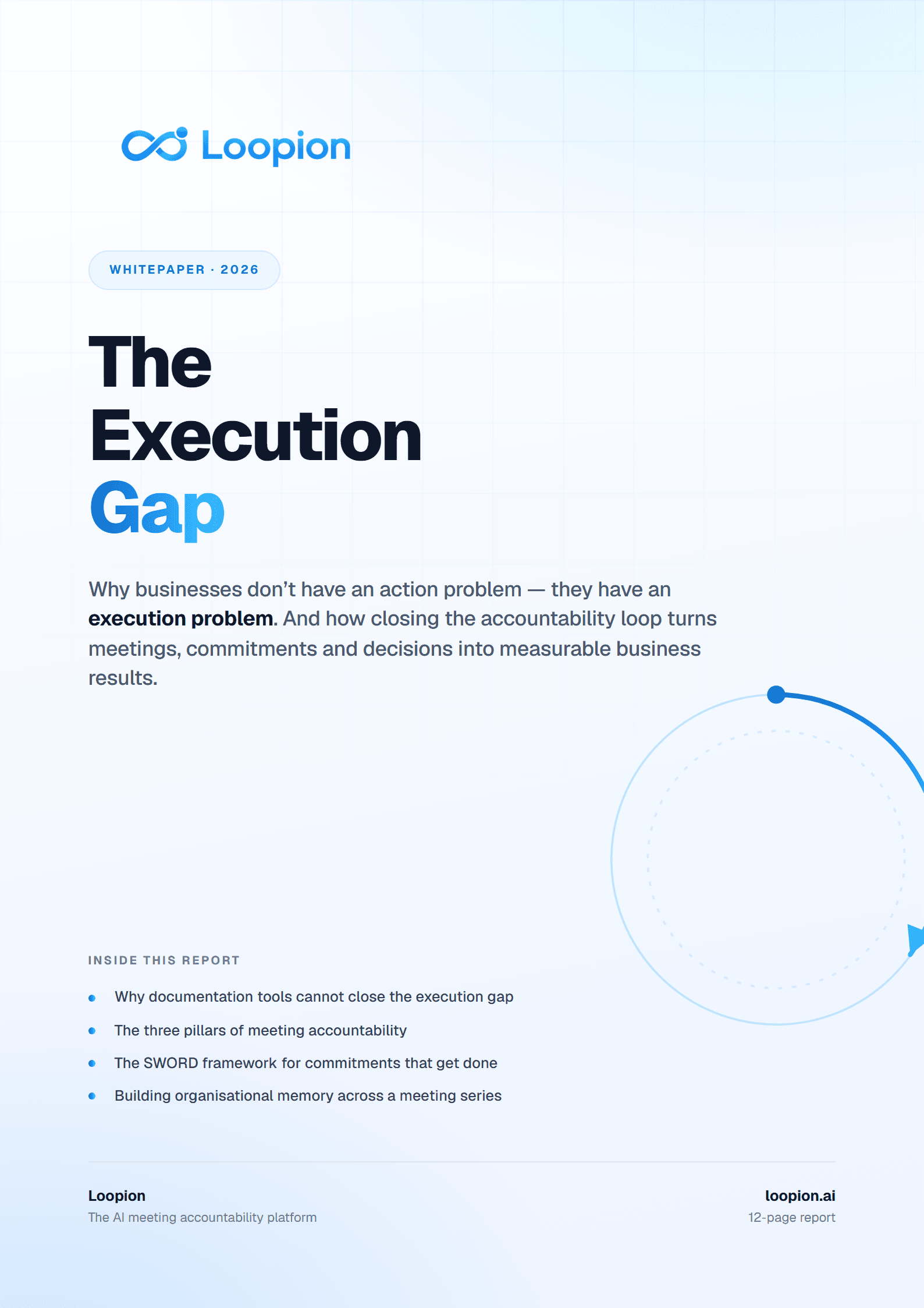 Cover of the Loopion whitepaper, The Execution Gap